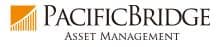 PacificBridge Asset Management